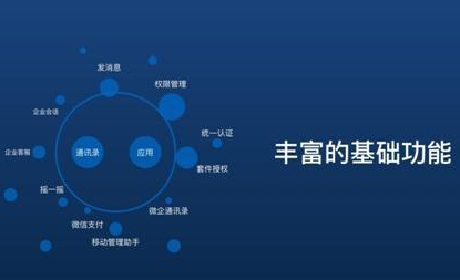 上海騰訊企業(yè)郵箱 上海騰訊企業(yè)郵箱