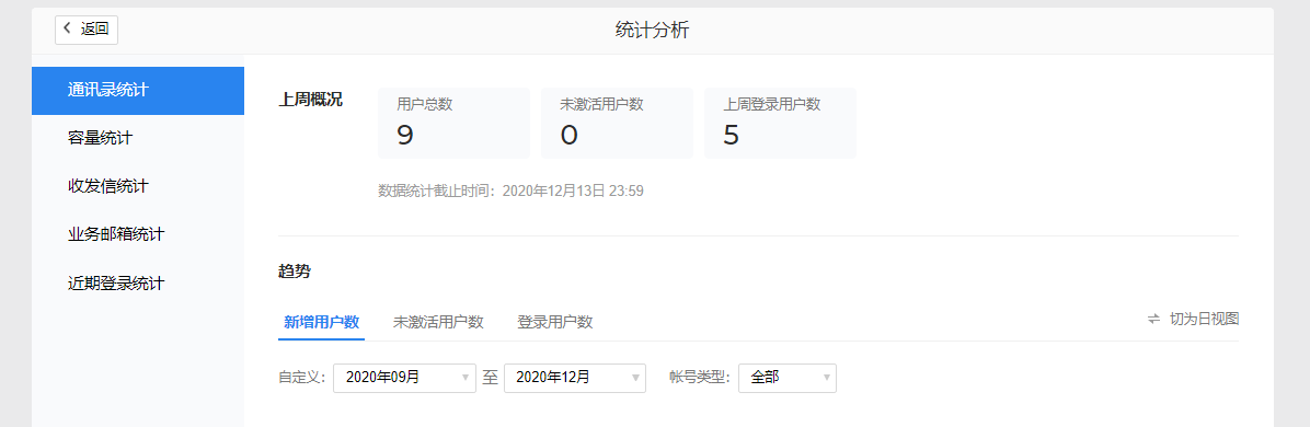 騰訊企業郵箱登錄 騰訊企業郵箱登錄
