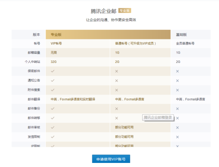 騰訊企業(yè)微信郵箱 騰訊企業(yè)微信郵箱