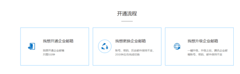 騰訊企業微信郵箱 騰訊企業微信郵箱